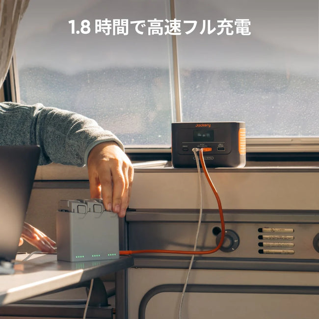 Jackery Solar Generator 100 Plus 40 Air ポータブル電源 ソーラーパネル