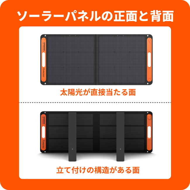 Jackery Solar Generator 1000 New 100W ポータブル電源 ソーラーパネル
