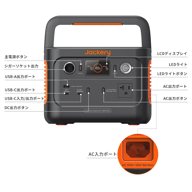 Jackery ポータブル電源 300 Plus
