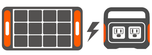 Jackery Solar Generator