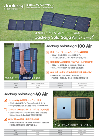 Jackery SolarSaga 100 Air