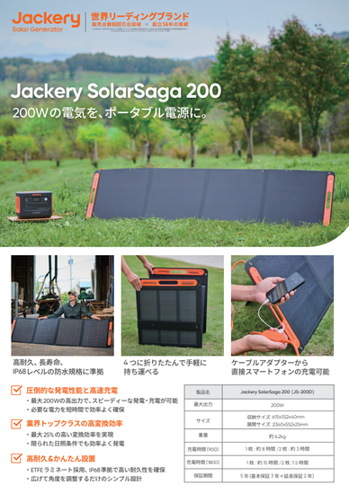 Jackery SolarSaga 200