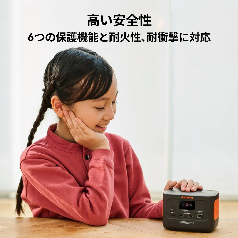 Jackery Solar Generator 100 Plus 40 Air ポータブル電源 ソーラーパネル