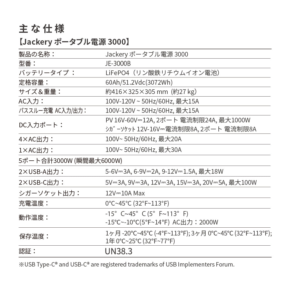 Jackery ポータブル電源 3000 New | 3072Wh大容量・3000W高出力