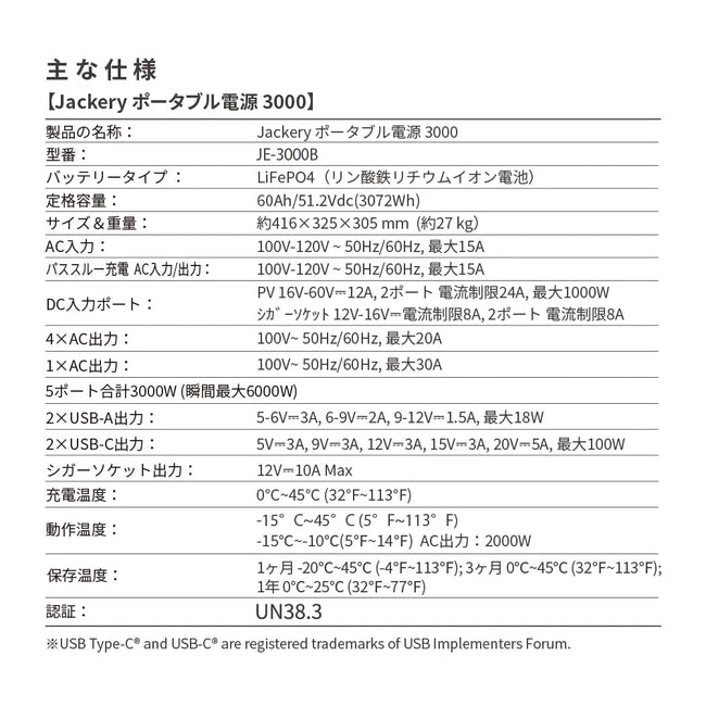 【予約販売・6月下旬順次発送】Jackery ポータブル電源 3000 New セット