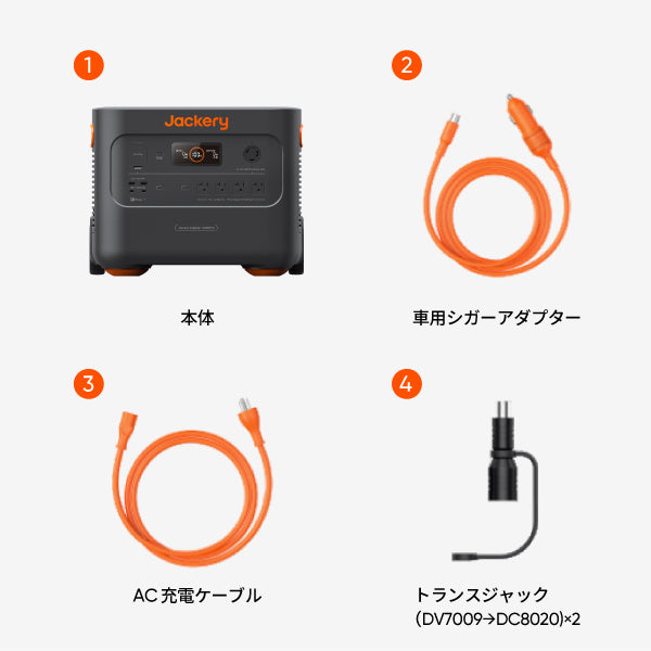 Jackery ポータブル電源 3000 Pro | 3024Wh大容量 3000W高出力 | EPS