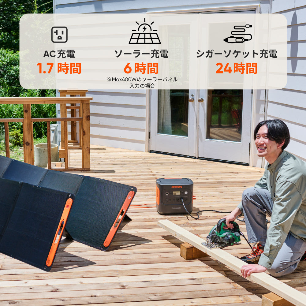 Jackery ポータブル電源 2000 New | 2042Wh大容量・2200W高出力 | 最