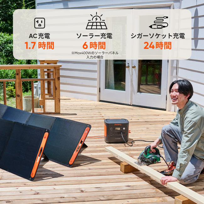 Jackery Solar Generator 2000 New ポータブル電源 セット