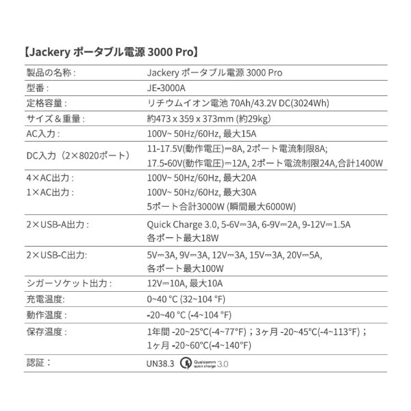 Type73pajero　送料 Jackery ポータブル電源 3000 Pro | 3024Wh大容量 3000W高出力 | EPS