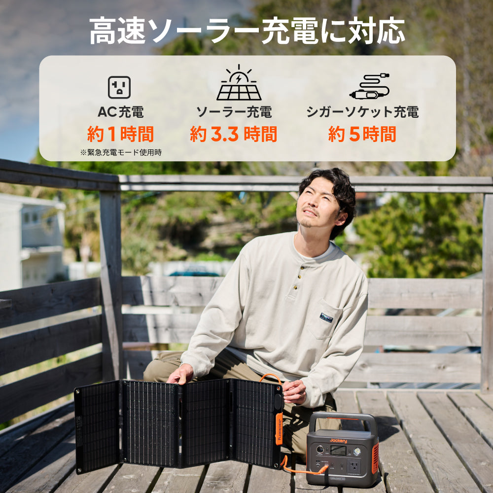 Jackery Solar Generator 240 40W Mini ポータブル電源ソーラーパネル