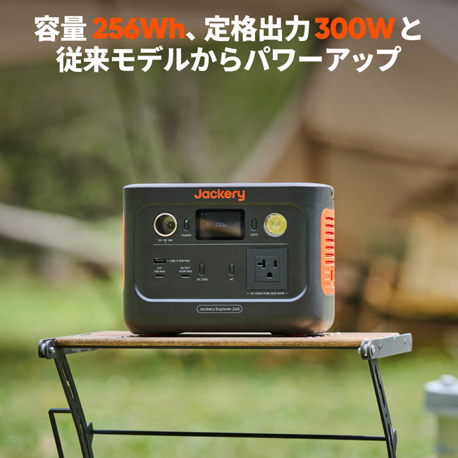 Jackery Solar Generator 240 New 40 Mini ポータブル電源 ソーラーパネル