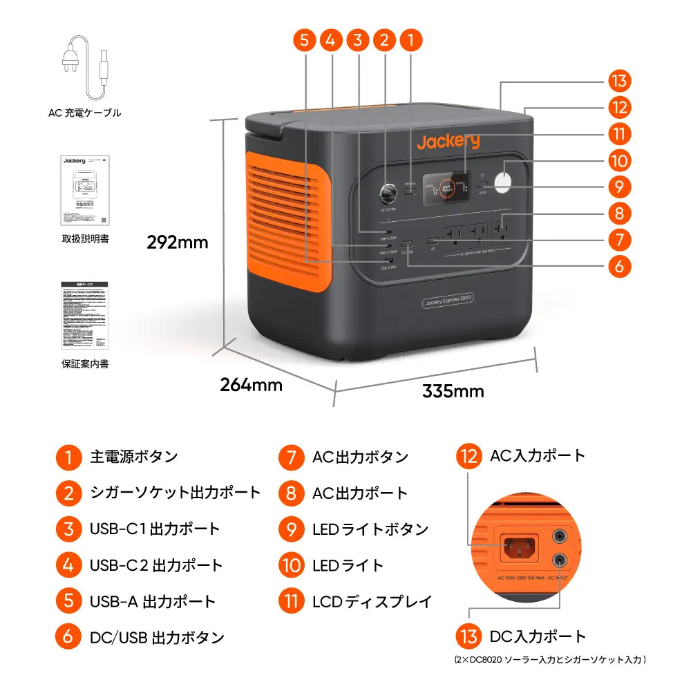 Jackery ポータブル電源 2000 New | 2042Wh大容量・2200W高出力