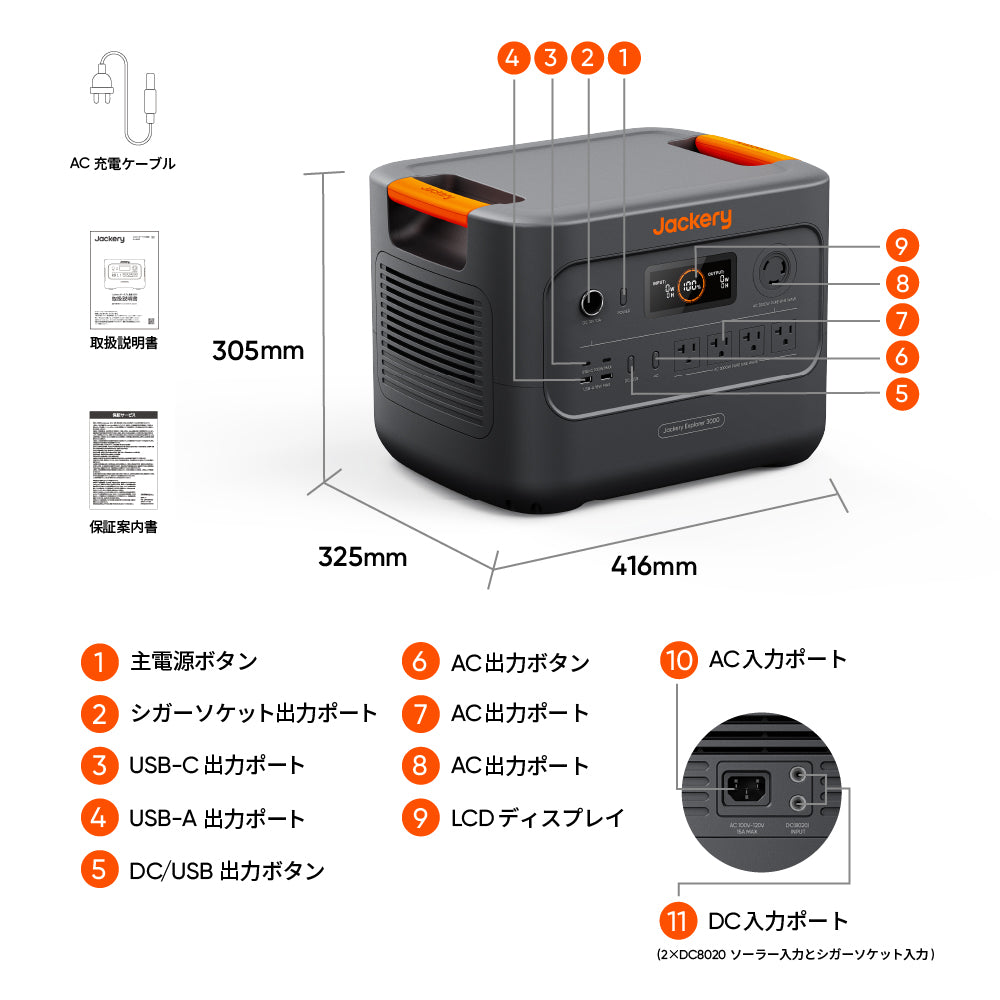 Jackery ポータブル電源 3000 New | 3072Wh大容量・3000W高出力