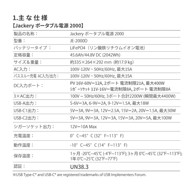Jackery Solar Generator 2000 New ポータブル電源 セット