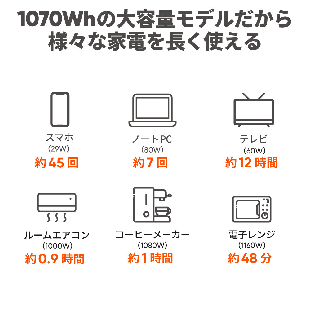 Jackery ポータブル電源 1000 New