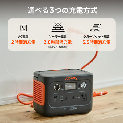 【予約販売・10月中旬頃発送予定】Jackery Solar Generator 300 Plus 40Wミニ ポータブル電源 ソーラーパネル セット