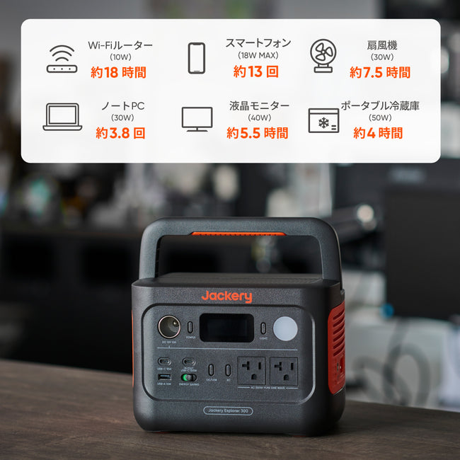 【販路限定】Jackery ポータブル電源 300 New