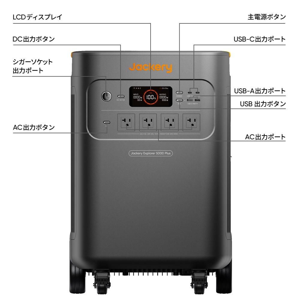 Jackery ポータブル電源 5000 Plus | 5040Wh大容量・6000W高出力・最大