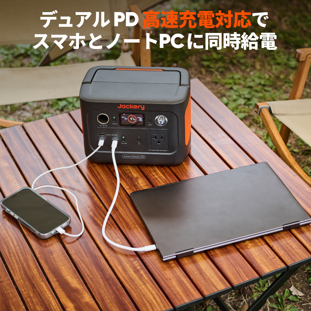 Jackery 240 Newを屋外やキャンプで使用するイメージ