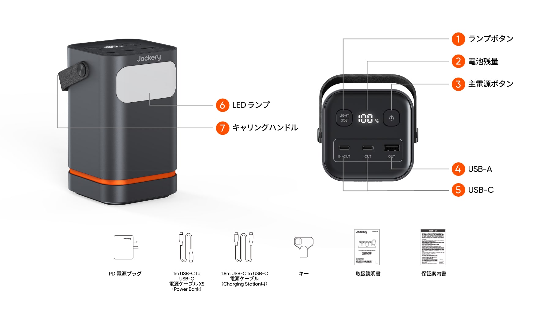 販路限定】Jackery パワーバンク＆充電ステーション（黒） – Jackery Japan