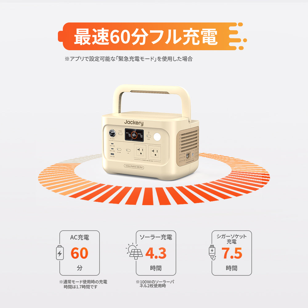 Jackery Solar Generator 600 Plus 100W 【サンドゴールド】 – Jackery
