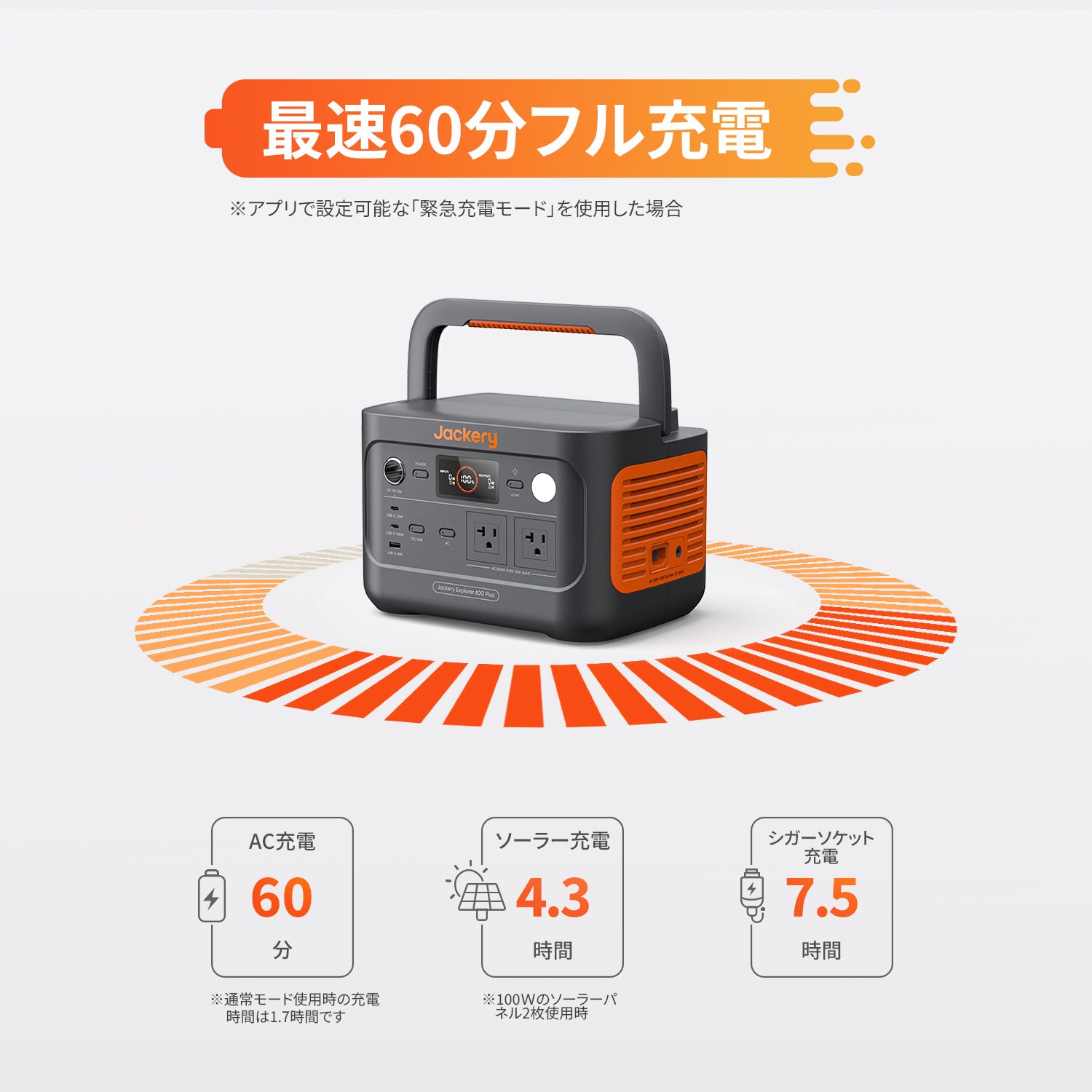 Jackery Solar Generator 600 Plus ポータブル電源 セット｜コンパクト