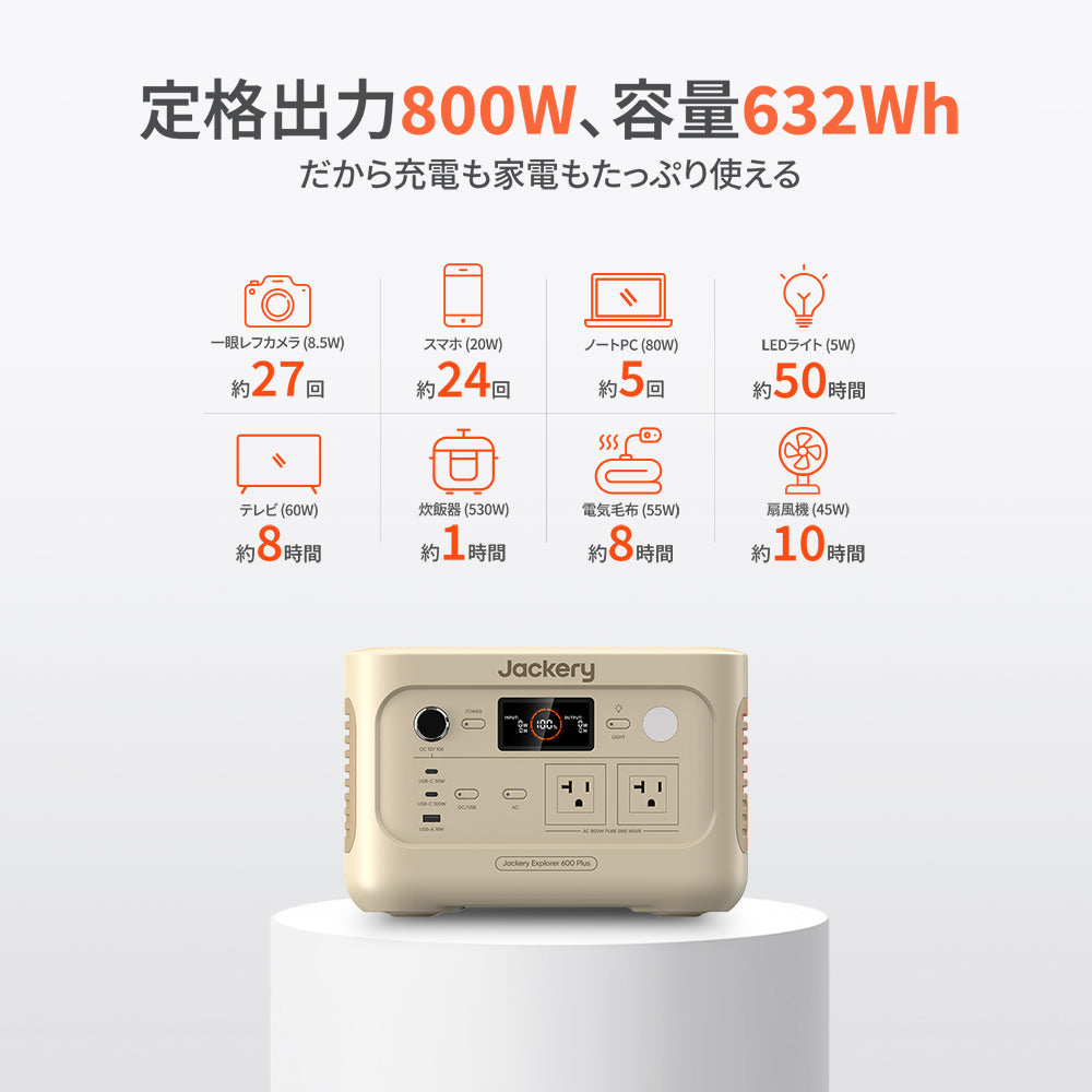 Jackery Solar Generator 600 Plus 100W ポータブル電源 ソーラーパネル（サンドゴールド）