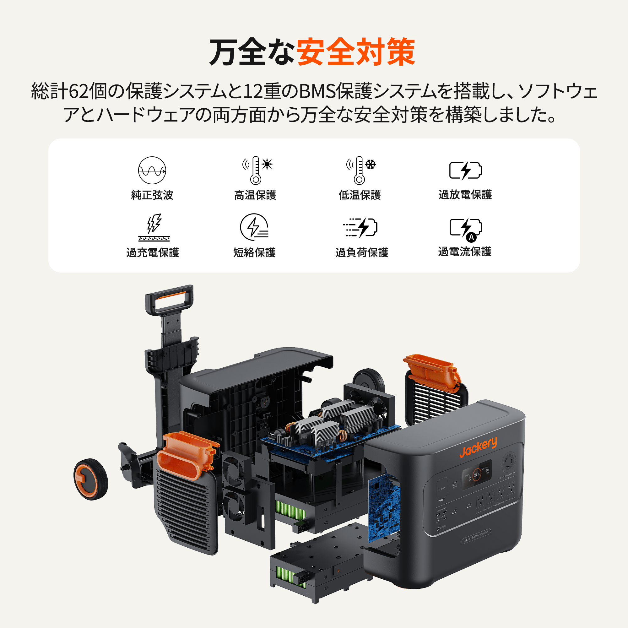 Jackery ポータブル電源 2000 Plus
