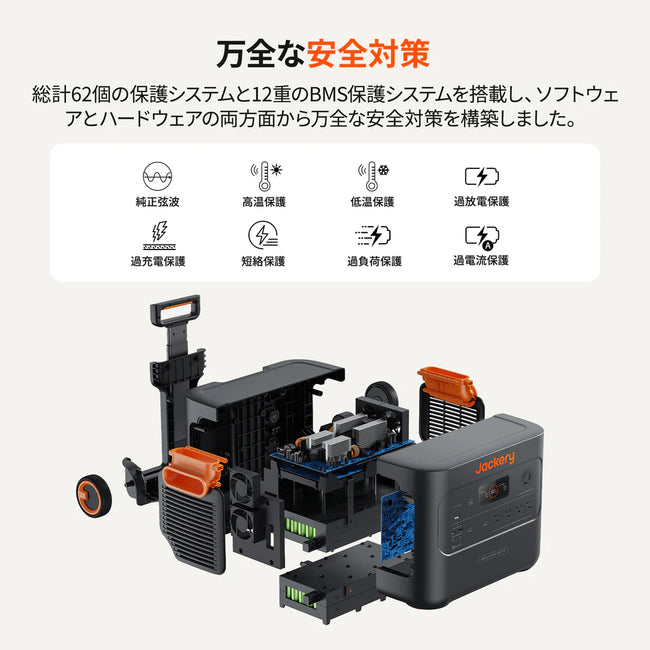 Jackery ポータブル電源 2000 Plus 2台セット | 2台並列で最大8000W Jackery ポータブル電源 2000 Plus 2台セット | 2台並列で最大8000W
