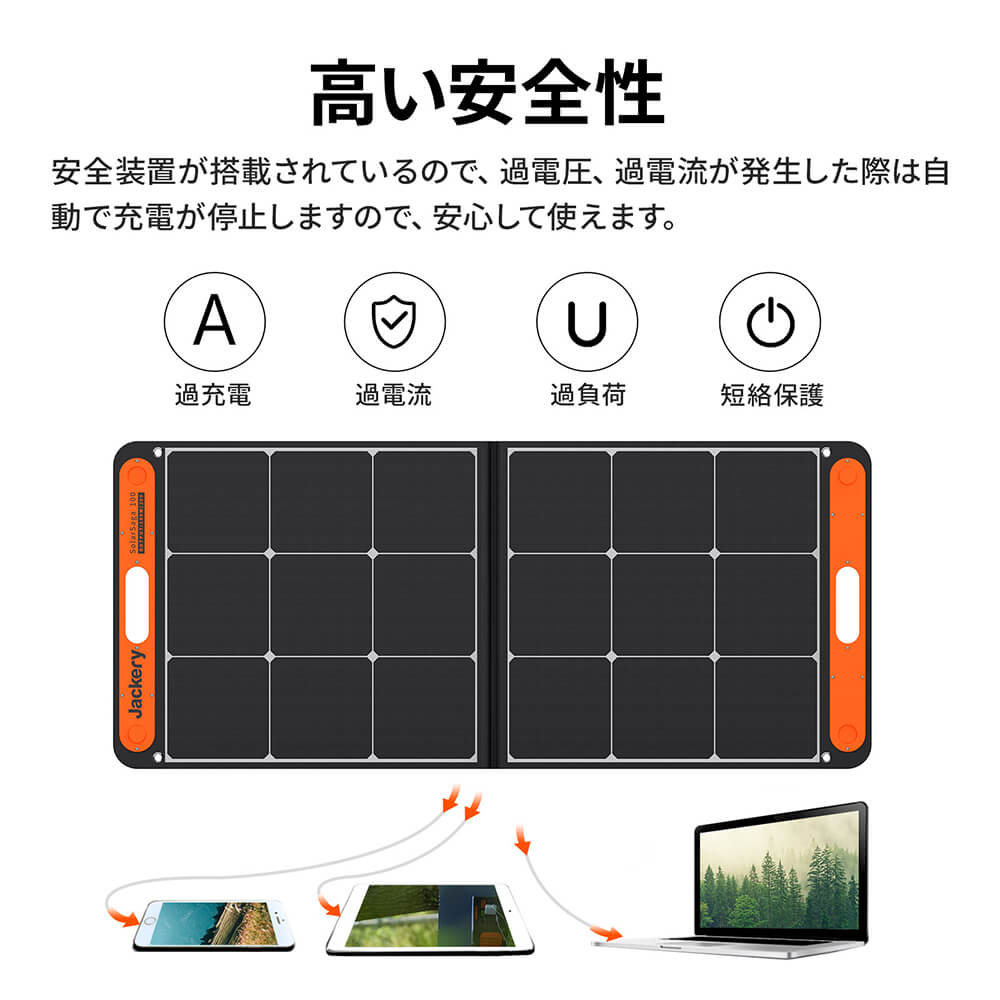 高い安全性