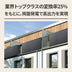 Jackery SolarSaga 100 Light