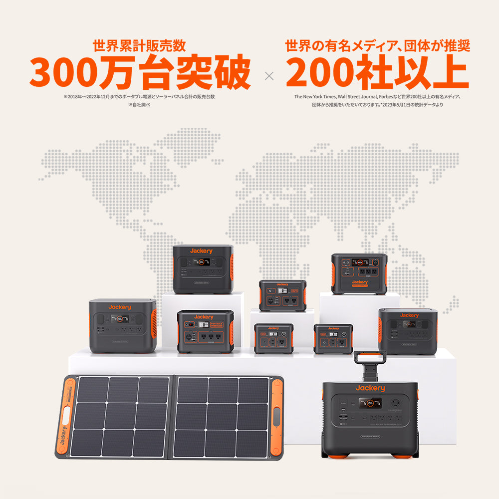 【新品】Jackery SolarSaga100