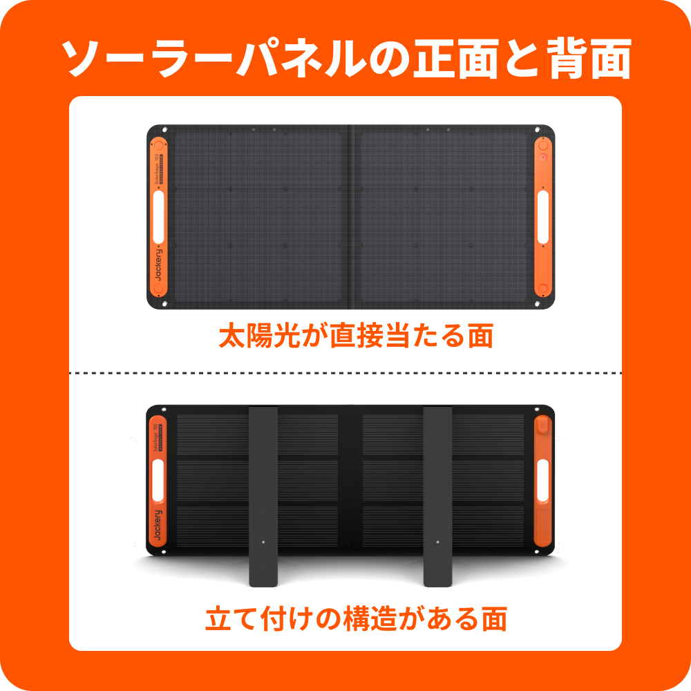Jackery Solar Generator 1000 New 100W ポータブル電源 ソーラーパネル