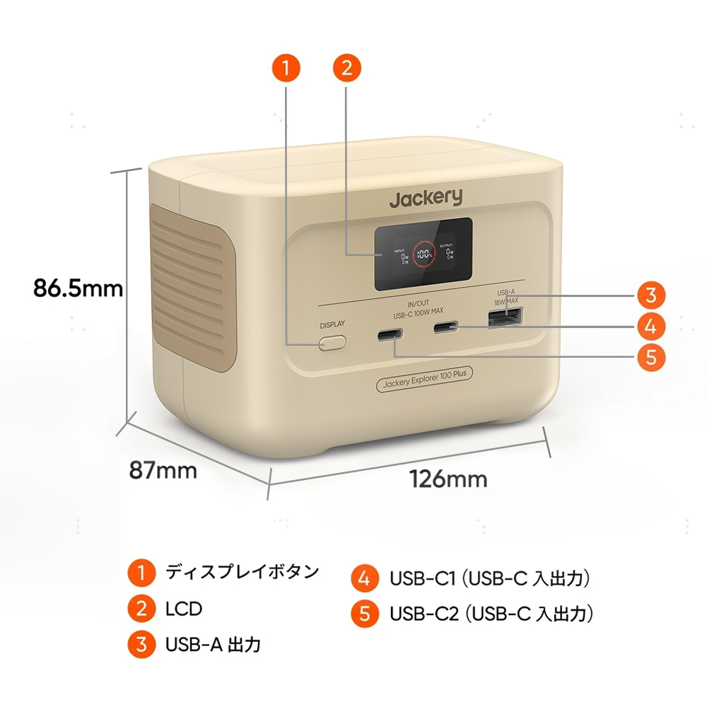 Jackery Solar Generator 100 Plus（サンドゴールド） 40 Air ポータブル電源 ソーラーパネル