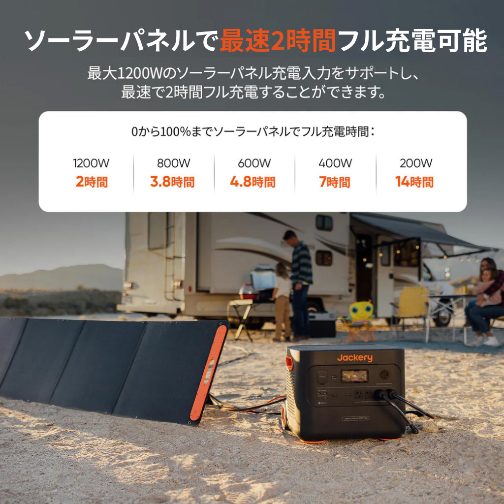 Jackery Solar Generator 2000 Plus ポータブル電源 セット