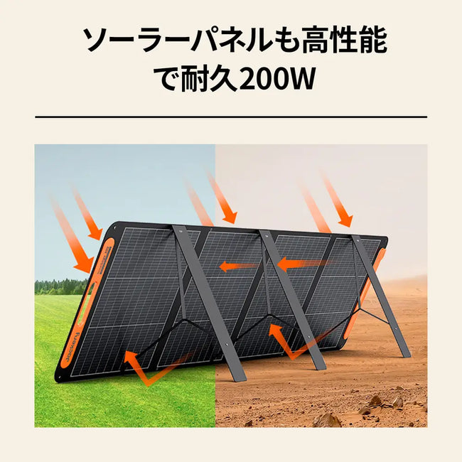 Jackery Solar Generator 2000 New ポータブル電源 セット