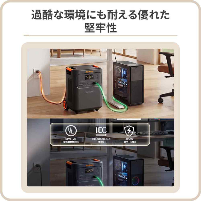 【販路限定】Jackery ポータブル電源 3600 Plus