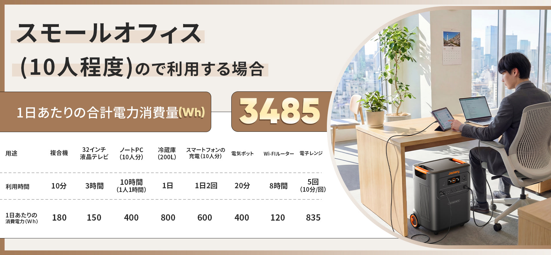 最大9台に同時給電が可能