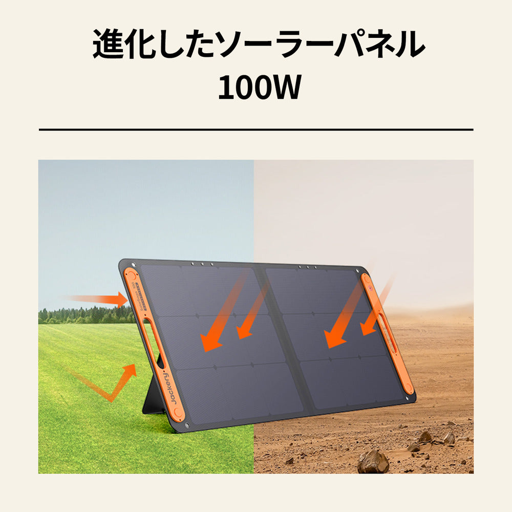 Jackery Solar Generator 2000 New 100W*2枚 ポータブル電源 ソーラー