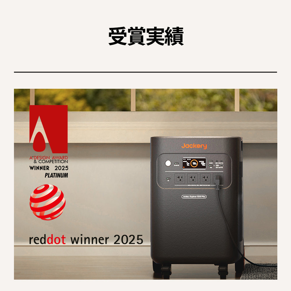 Jackery Solar Generator 5000 Plus+分電盤 セット | 5040Wh超大容量
