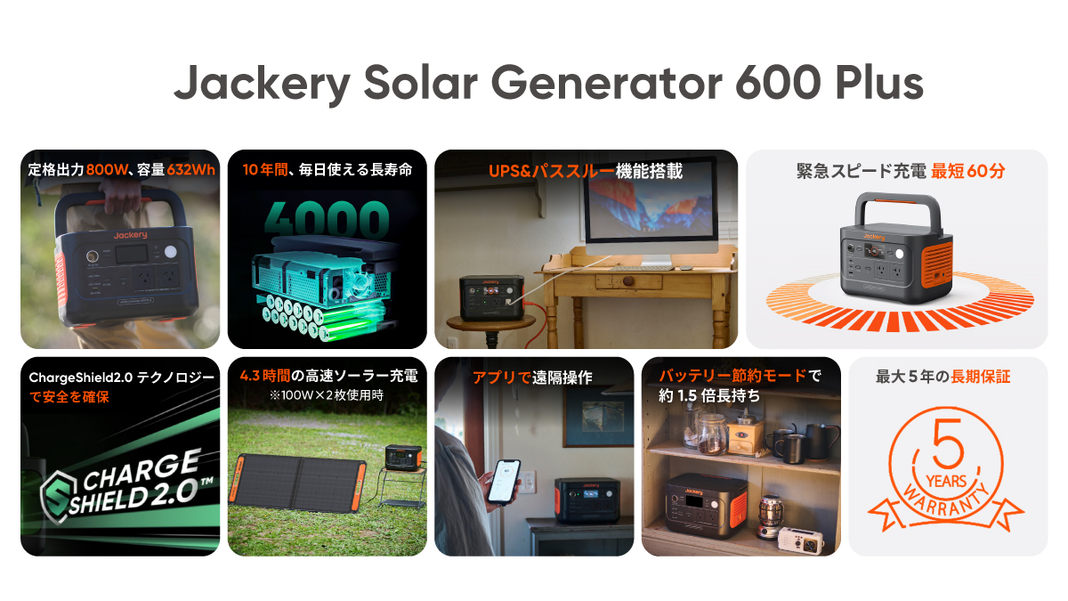 Jackery Solar Generator 600 Plus