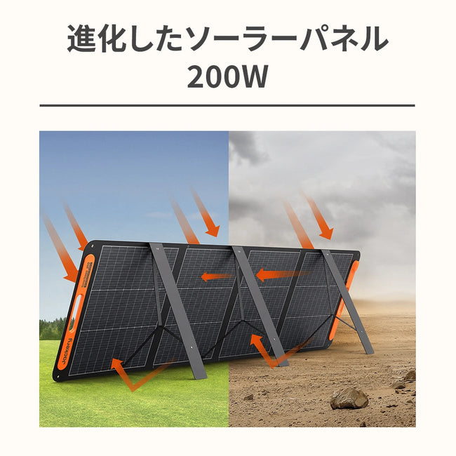 Jackery Solar Generator 1000 New V3 ポータブル電源セット