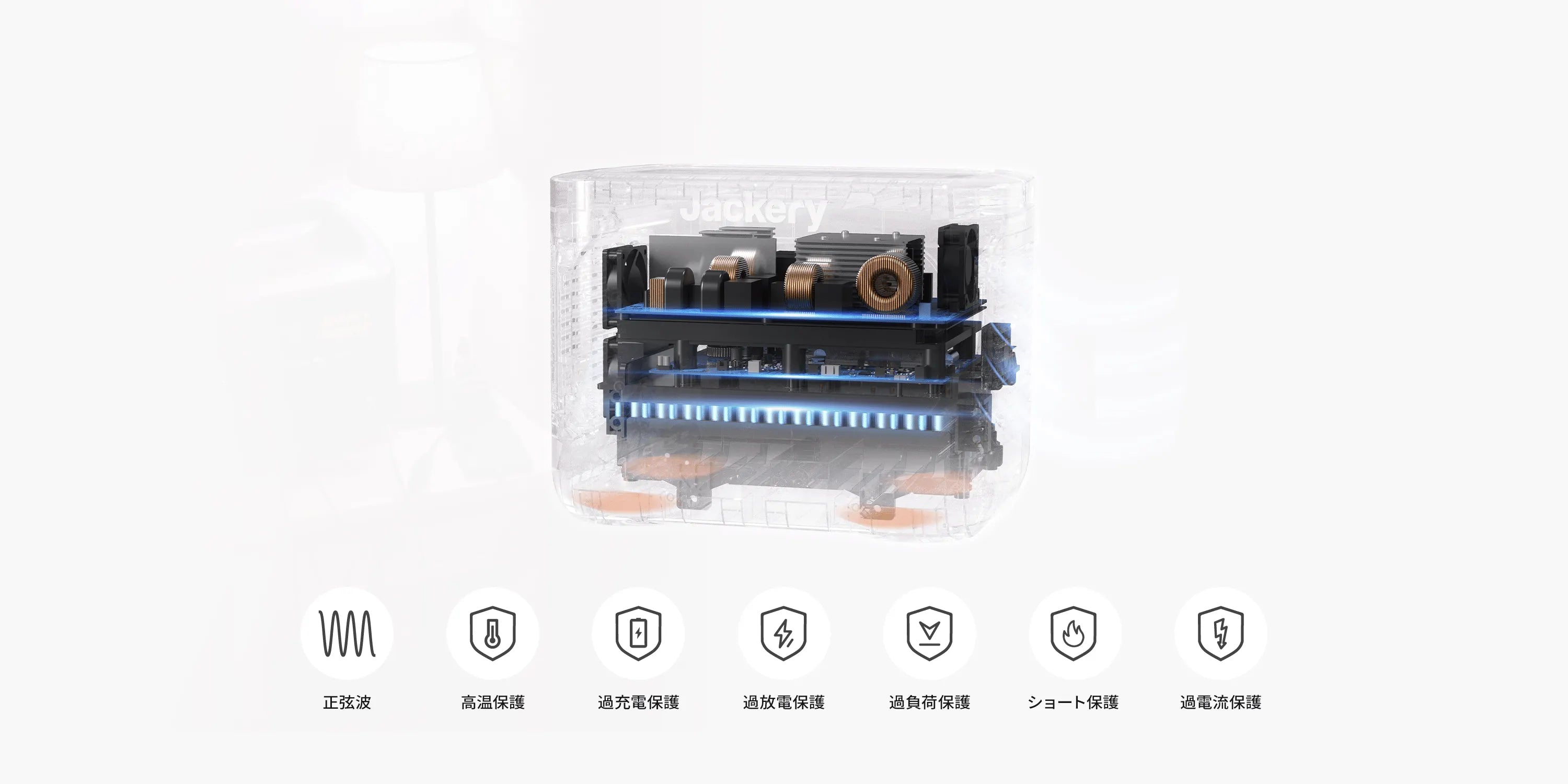 過放電や過充電を防げる安全性の高いポータブル電源Jackeryポータブル電源1000Pro