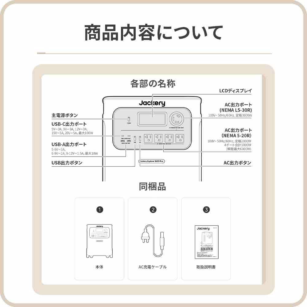【予約販売・3月上旬順次発送】Jackery Solar Generator 3600 Plus ポータブル電源 セット