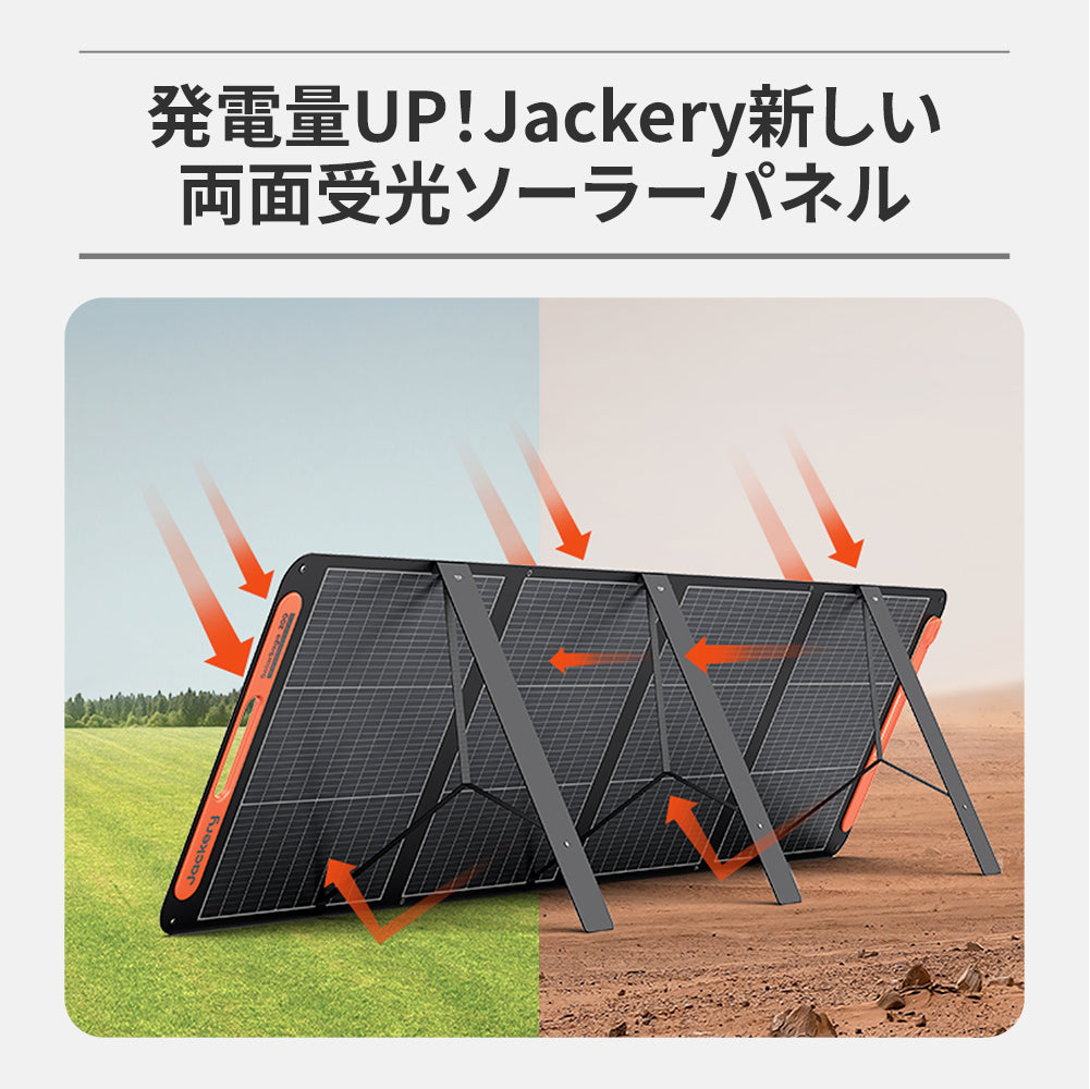 Jackery Solar Generator 1500 Ultra 200W ポータブル電源 ソーラーパネル