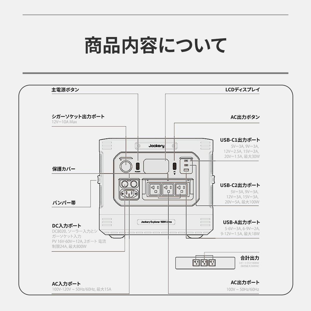 Jackery ポータブル電源 1500 Ultra