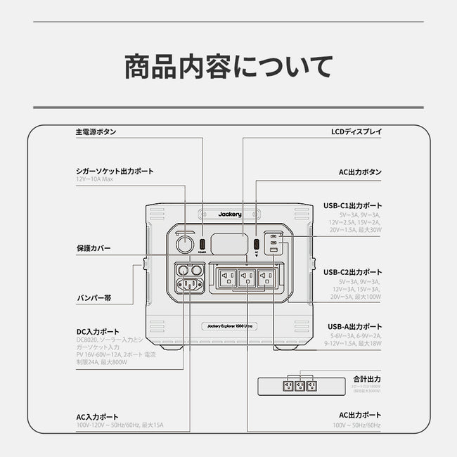 Jackery ポータブル電源 1500 Ultra