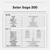 Jackery Solar Generator 1500 Ultra 200W ポータブル電源 ソーラーパネル