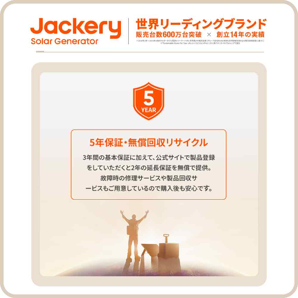 【予約販売・3月上旬順次発送】Jackery ポータブル電源 3600 Plus