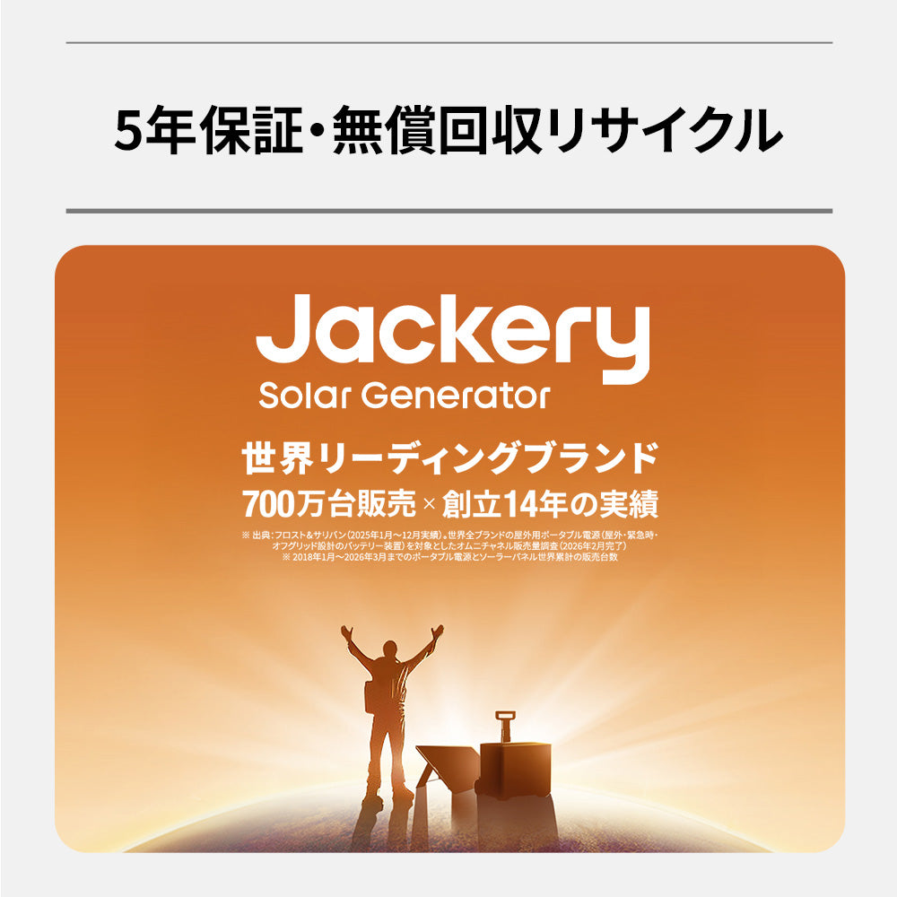 Jackery ポータブル電源 1500 Ultra｜IP65レベルの防水・防塵対応